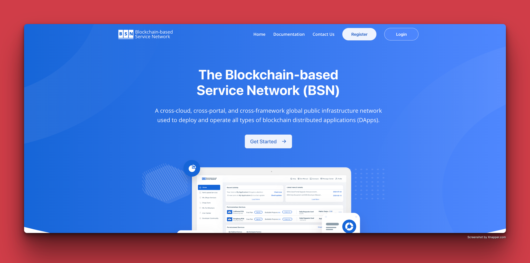 BSN Turkey Portal
